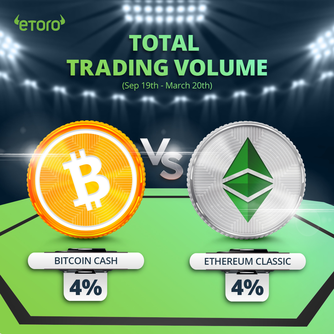 Volume, side by side