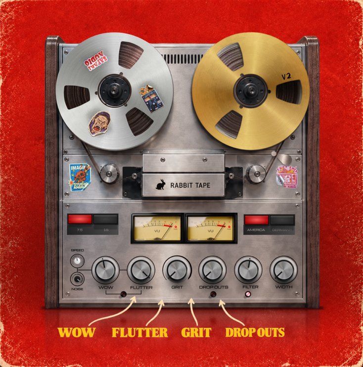The Rabbit Tape machine with its four controls labelled