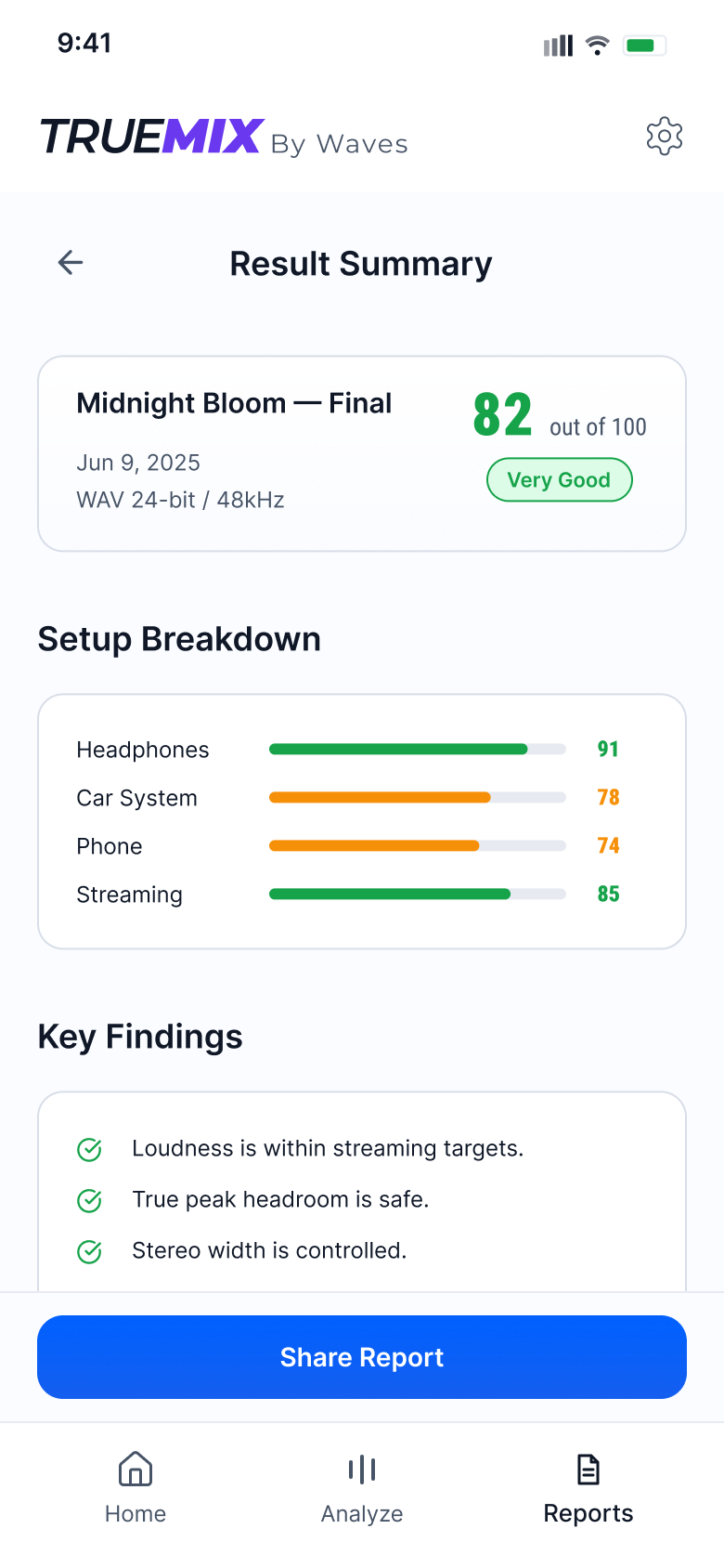 Result summary screen